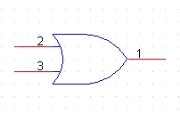 Digital Circuit Design